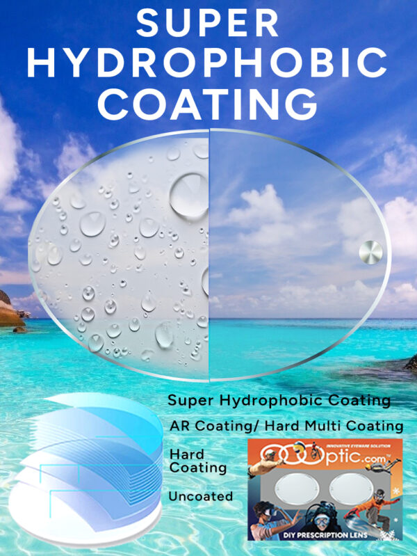 OOOptic Prescription Magnetic Lenses - Image 4